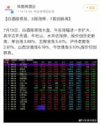http://www.cathayeconomy.com/a/202008/infos30479.html