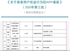http://www.cathayeconomy.com/a/202008/infos30485.html